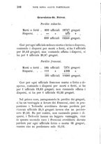 giornale/TO00194025/1875/v.4/00000312