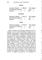 giornale/TO00194025/1875/v.4/00000314