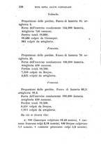 giornale/TO00194025/1875/v.4/00000342