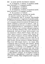 giornale/TO00194025/1877/v.2/00000256