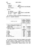 giornale/TO00194025/1877/v.2/00000428