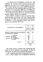 giornale/TO00194025/1877/v.2/00000433