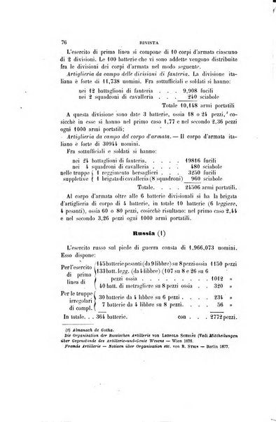 Rivista militare italiana raccolta mensile di scienze, arte e storia militare dell'esercito italiano