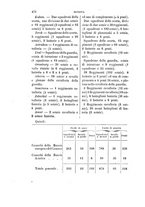 giornale/TO00194025/1881/unico/00000492