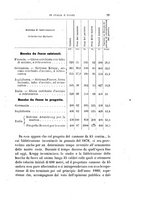 giornale/TO00194025/1882/unico/00000105