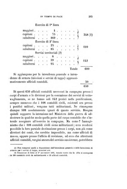 Rivista militare italiana raccolta mensile di scienze, arte e storia militare dell'esercito italiano