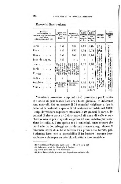 Rivista militare italiana raccolta mensile di scienze, arte e storia militare dell'esercito italiano