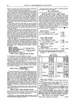 giornale/TO00194026/1889/v.9/00000042