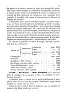 giornale/TO00194031/1884/V.1/00000043