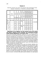 giornale/TO00194031/1884/V.1/00000438