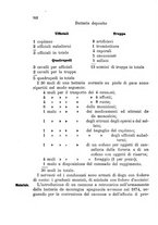 giornale/TO00194031/1884/V.1/00000562