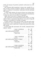 giornale/TO00194031/1884/V.1/00000577