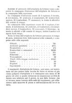 giornale/TO00194031/1884/V.2/00000069