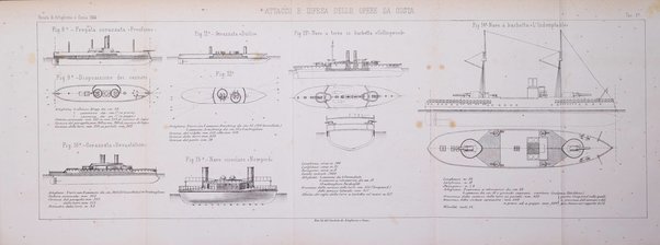 Rivista di artiglieria e genio