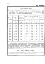 giornale/TO00194031/1884/V.2/00000306