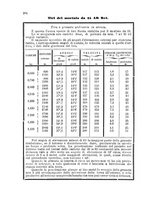 giornale/TO00194031/1884/V.2/00000308