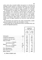 giornale/TO00194031/1884/V.2/00000329