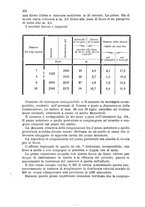 giornale/TO00194031/1884/V.2/00000478