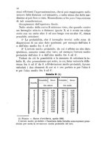 giornale/TO00194031/1884/V.3/00000056