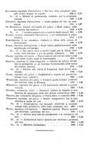 giornale/TO00194031/1884/V.3/00000203