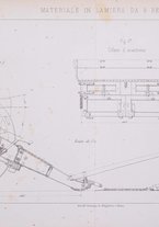 giornale/TO00194031/1884/V.3/00000391