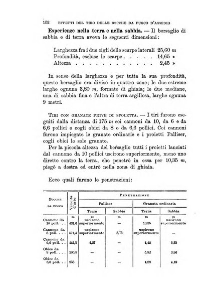 Rivista di artiglieria e genio