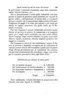 giornale/TO00194031/1885/V.1/00000295