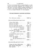 giornale/TO00194031/1885/V.1/00000328