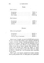 giornale/TO00194031/1885/V.1/00000330