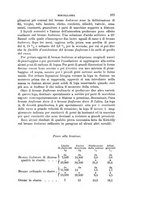 giornale/TO00194031/1885/V.1/00000441