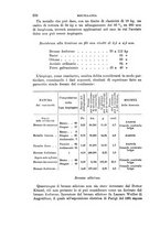 giornale/TO00194031/1885/V.1/00000442