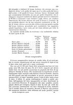 giornale/TO00194031/1885/V.1/00000443