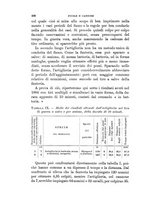 giornale/TO00194031/1885/V.1/00000556