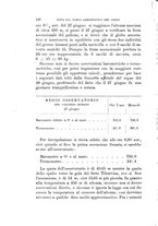 giornale/TO00194031/1885/V.3/00000134