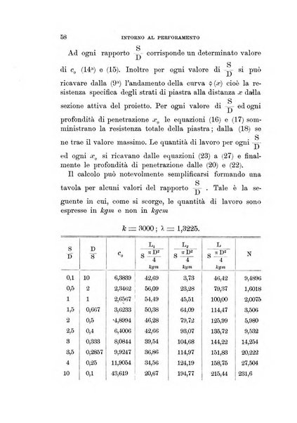 Rivista di artiglieria e genio