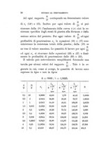 giornale/TO00194031/1885/V.4/00000066