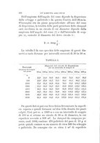 giornale/TO00194031/1885/V.4/00000264