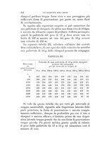 giornale/TO00194031/1885/V.4/00000266