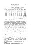 giornale/TO00194031/1885/V.4/00000271