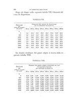 giornale/TO00194031/1885/V.4/00000280