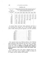 giornale/TO00194031/1885/V.4/00000282