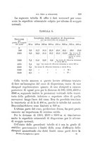 giornale/TO00194031/1885/V.4/00000283