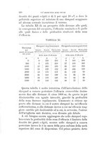 giornale/TO00194031/1885/V.4/00000284