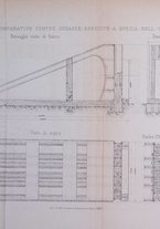 giornale/TO00194031/1885/V.4/00000392