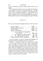 giornale/TO00194031/1885/V.4/00000398