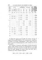 giornale/TO00194031/1885/V.4/00000540