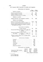 giornale/TO00194031/1885/V.4/00000694