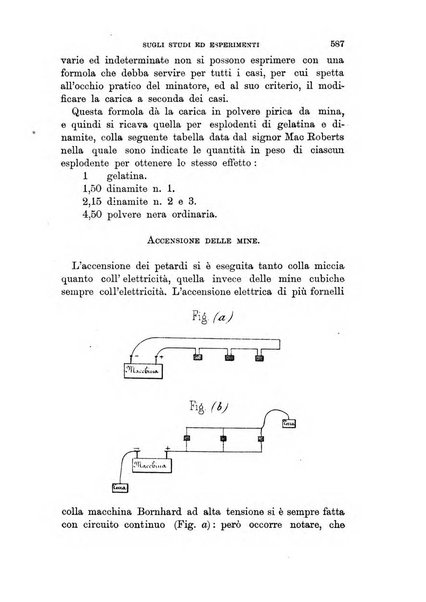 Rivista di artiglieria e genio