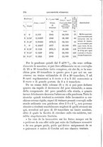 giornale/TO00194031/1887/V.1/00000222