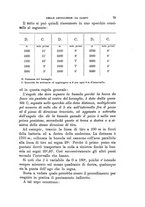 giornale/TO00194031/1887/V.2/00000085